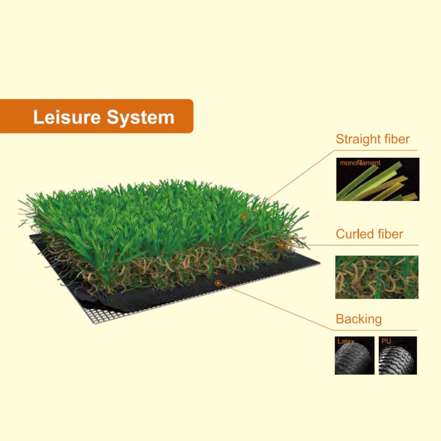 WAG2817 - Westminster Classic 15mm Young Artificial Grass (1m x 4m)