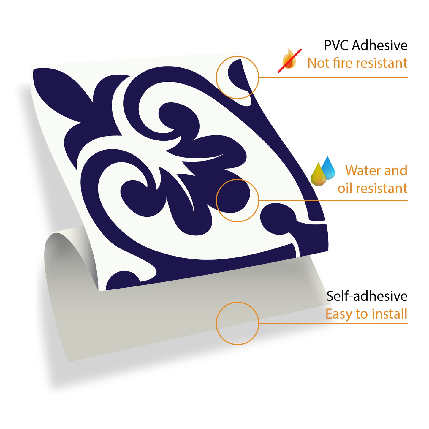 WT1576 - Betsy Monocromatic Dark Blue Victorian Wall Tile Sticker Set - 15 x 15 cm (6 x 6 in) - 24 pcs