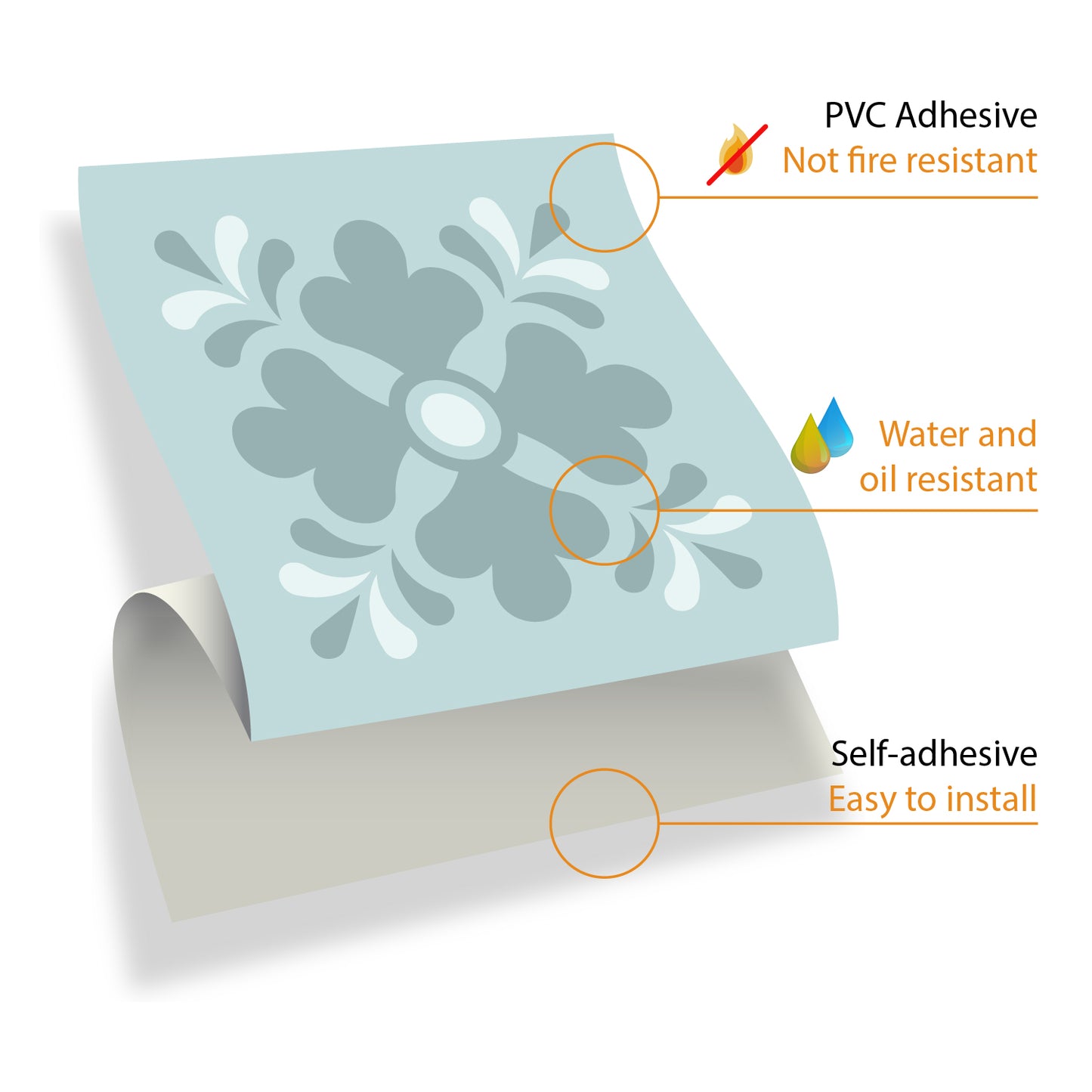WT1580 - Jan Floral Light Blue Victorian Wall Tile Sticker Set - 15 x 15 cm (6 x 6 in) - 24 pcs