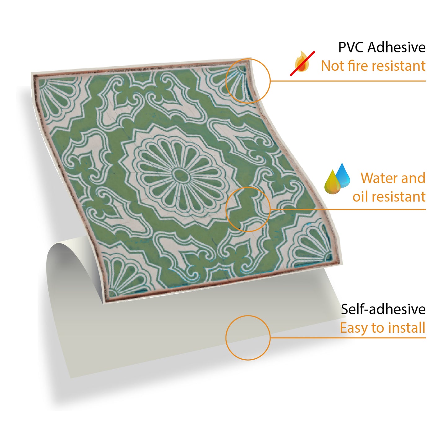 WT1585 - Vintage Green Antique Azulejo Wall Tile Sticker Set - 15 x 15 cm (6 x 6 in) - 24 pcs