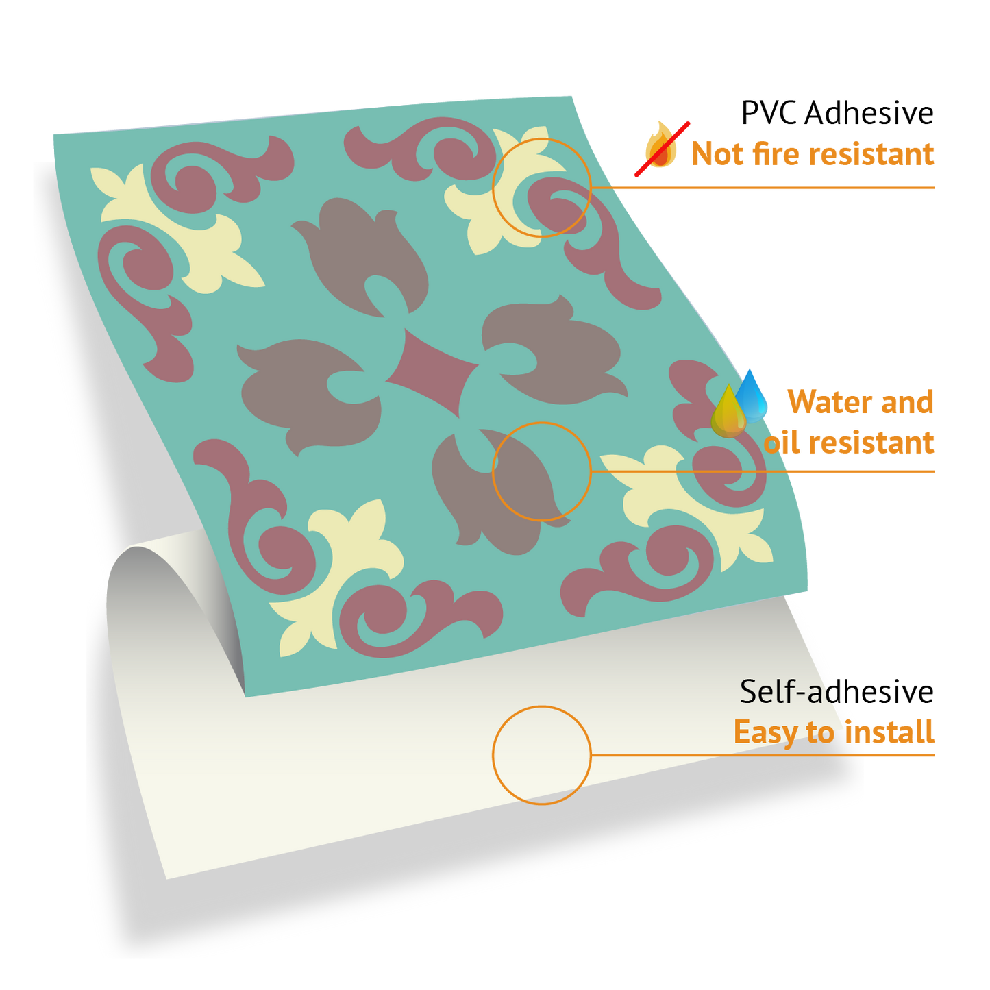 WT1558 - Marbella Colourful Spanish Wall Tile Sticker Set - 15 cm x 15 cm - 24 pcs