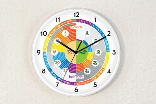 WC2094 - Tell the time Children Clock - 25 cm / 9.8 in